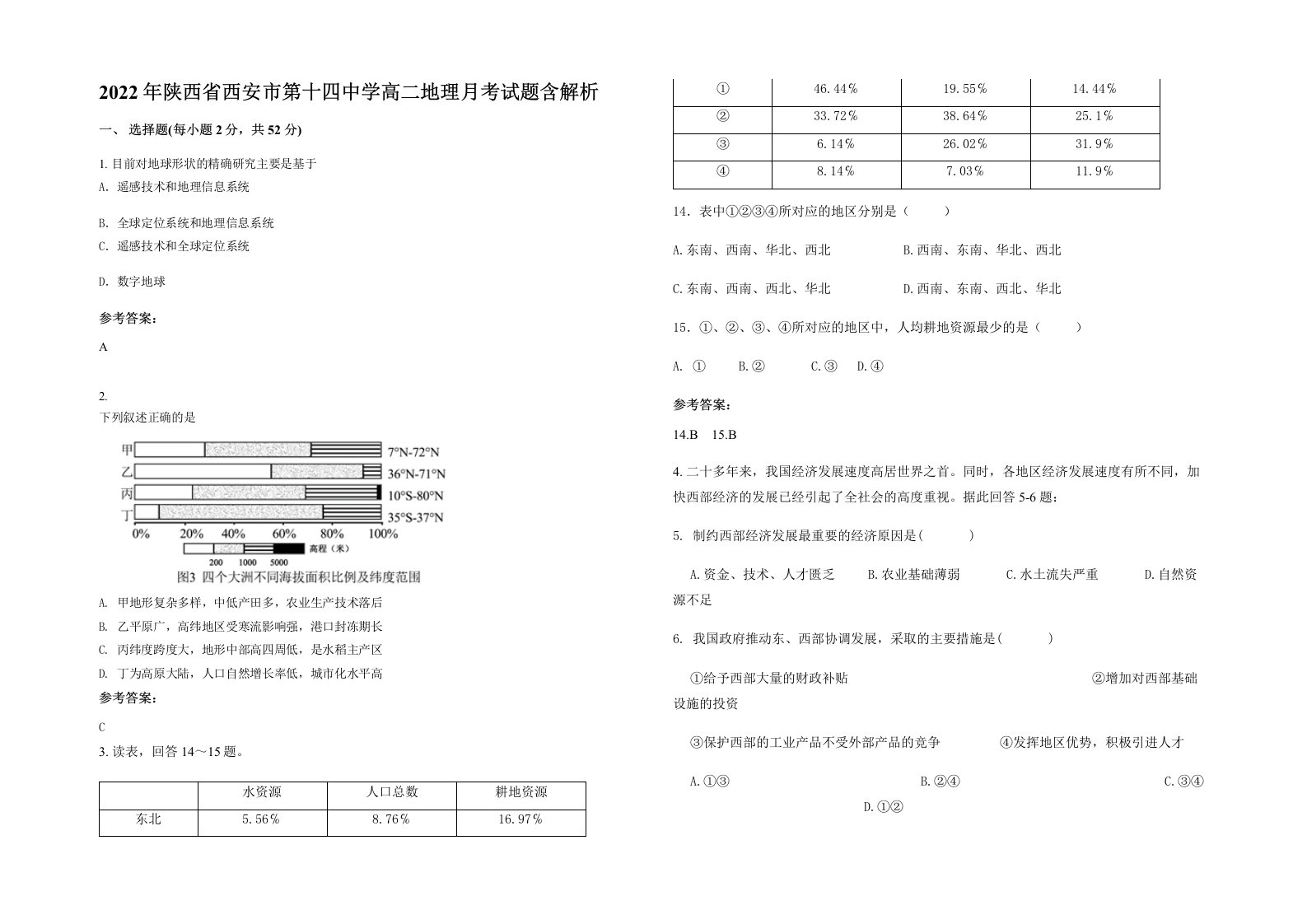 2022年陕西省西安市第十四中学高二地理月考试题含解析