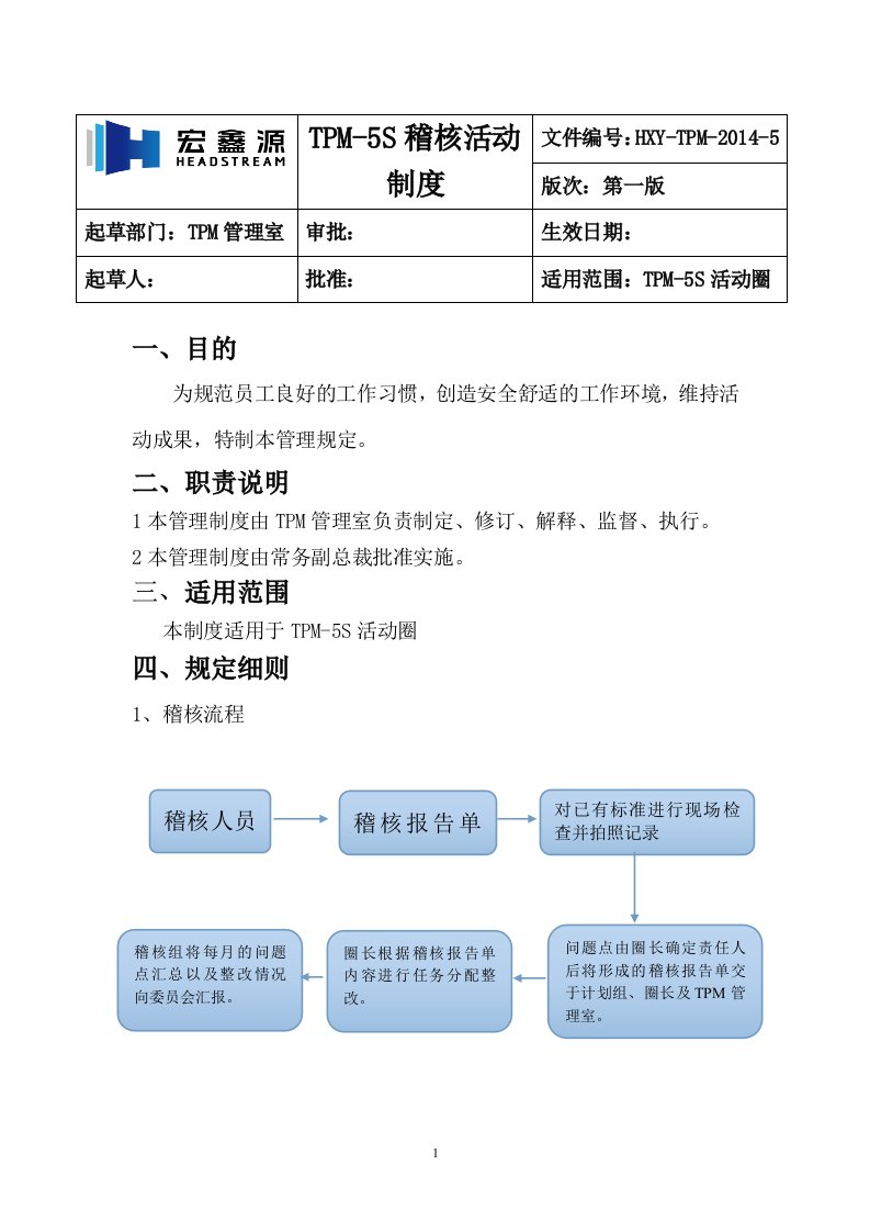 TPM-5S活动稽核管理制度