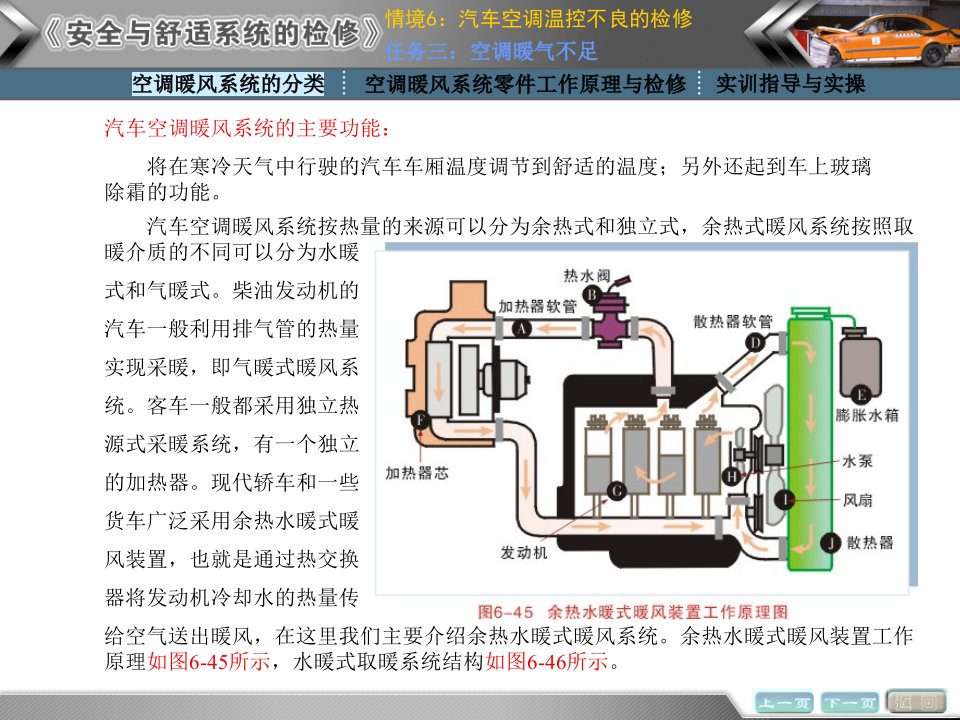 情境6汽车空调温控不良的检测与修复任务3-PowerP