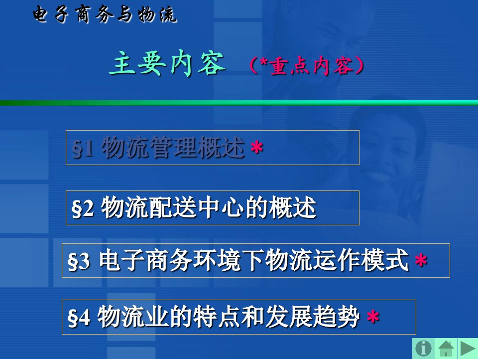 电子商务物流管理概述共50张PPT课件