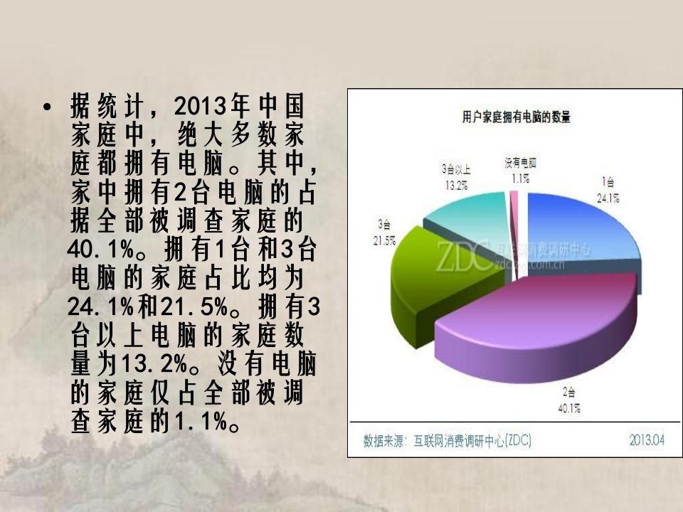 电脑辐射对人体危害与预防