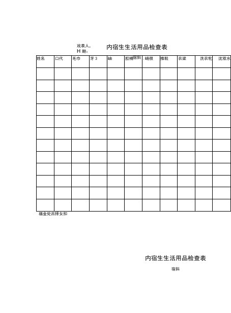 生活用品检查表