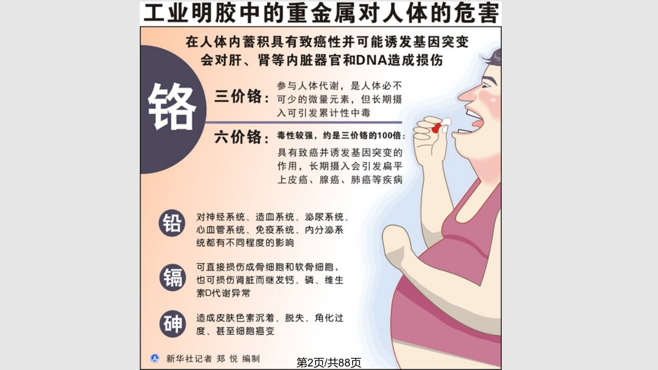 王健初中生物学中的概念教学