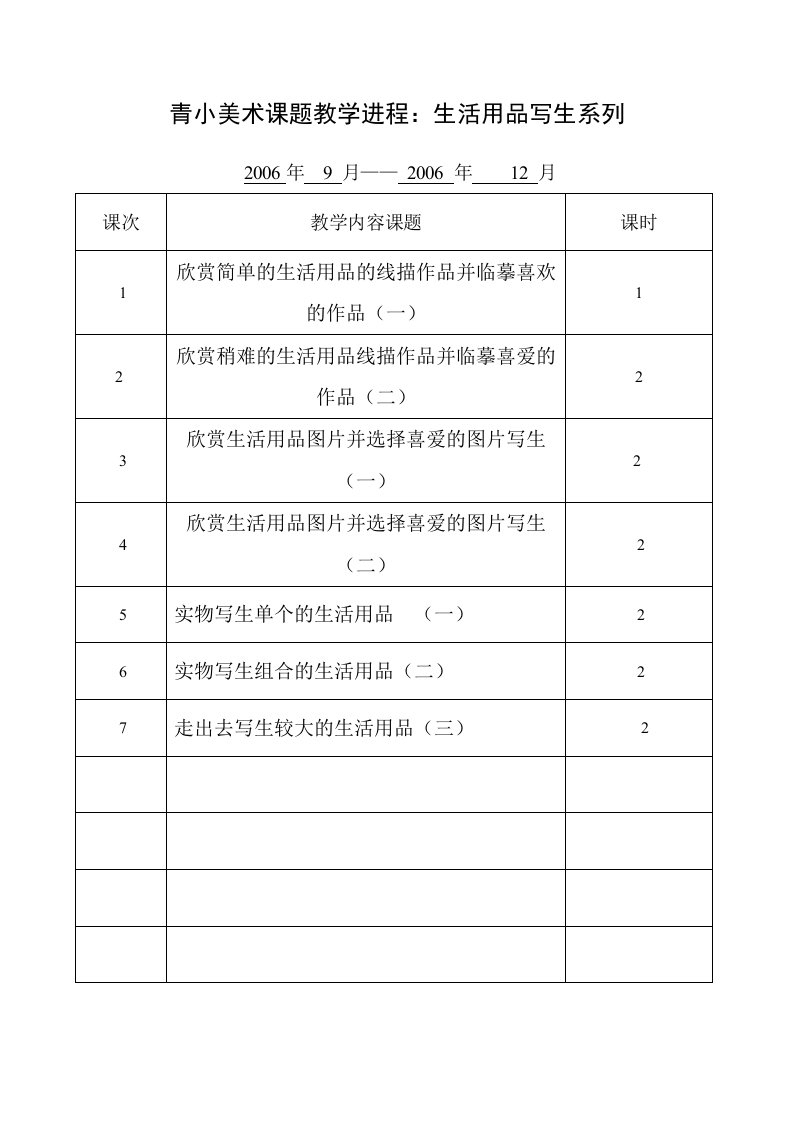 青小美术课题教学进程生活用品写生系列