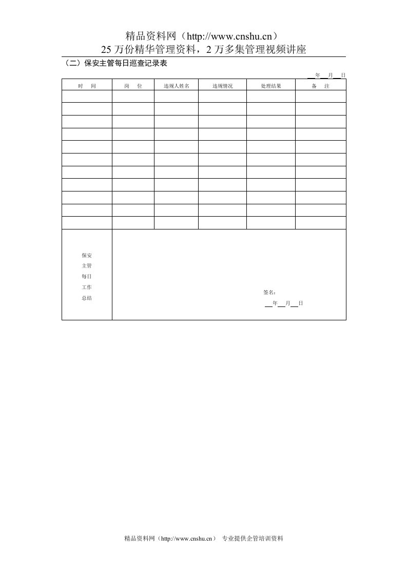 保安主管每日巡查记录表