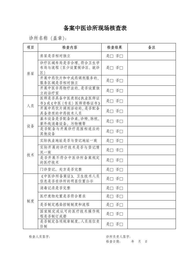 备案中医诊所现场核查表