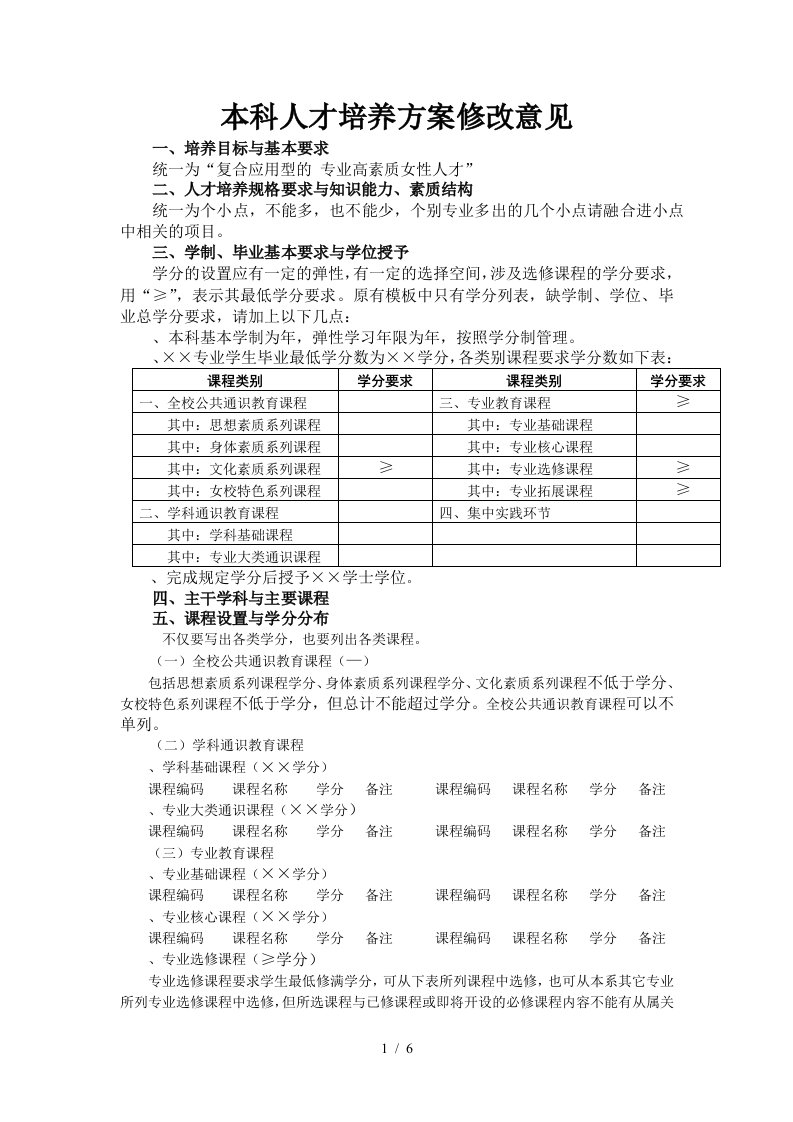 本科人才培养方案修改意见