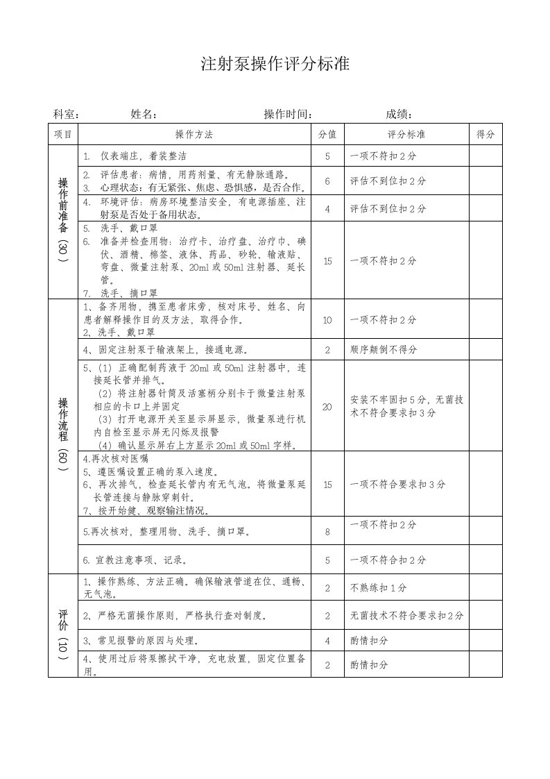 微量注射泵泵操作评分标准