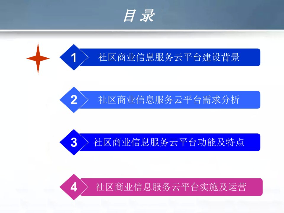 智慧社区商业服务运营解决方案ppt课件