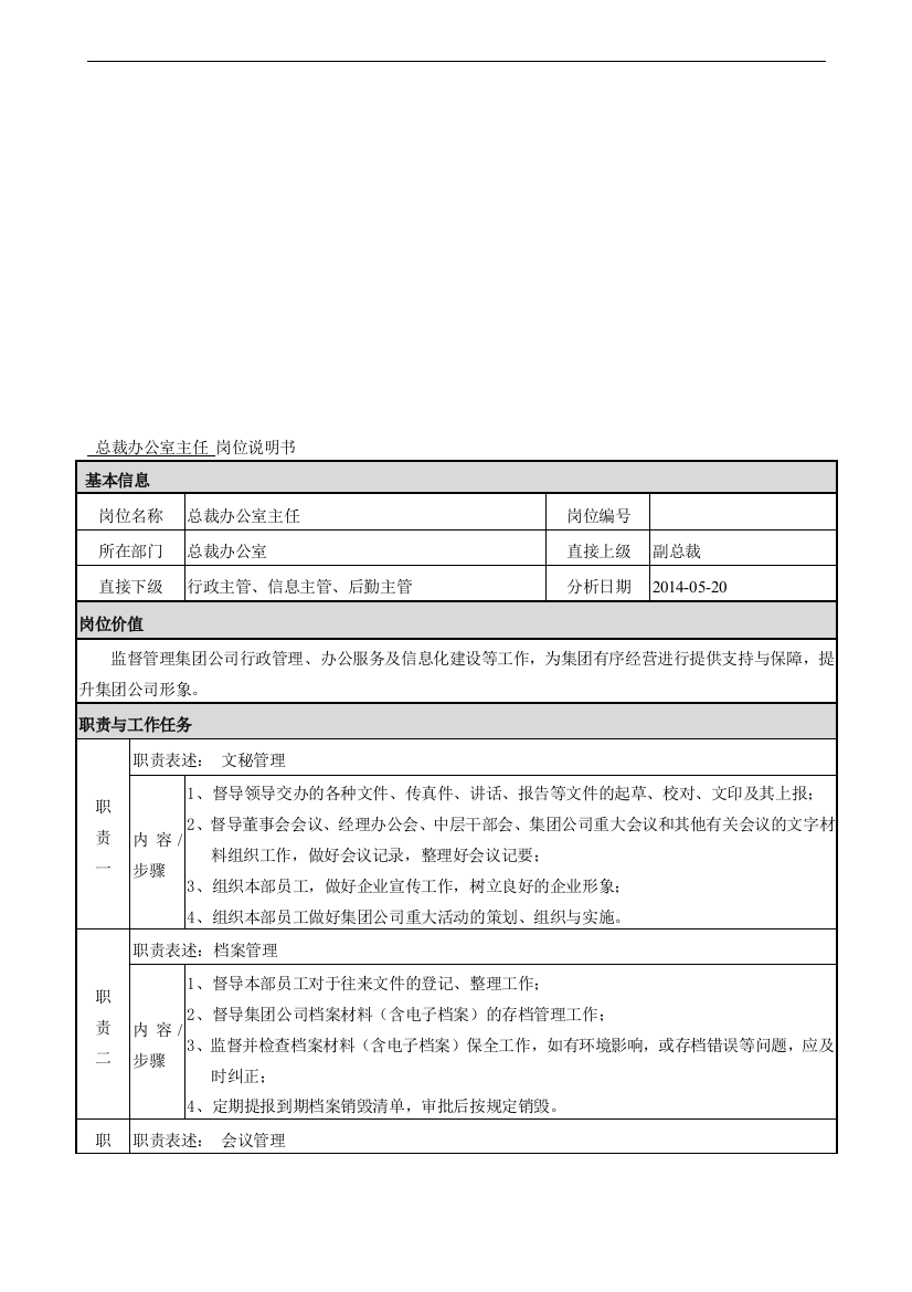 总裁办公室主任-岗位说明书范例