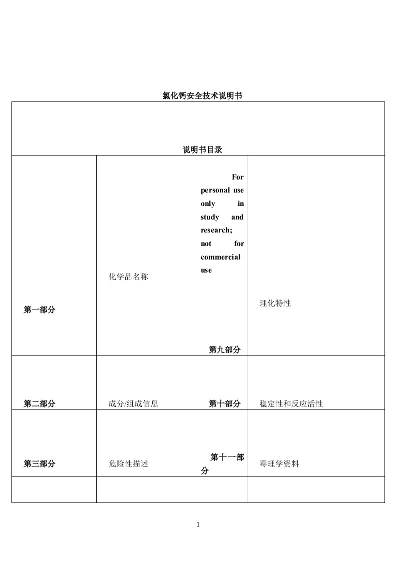 氯化钙MSDS