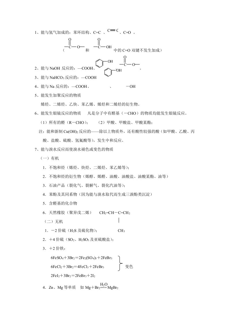 高中化学中很有用的11个规律性知识点