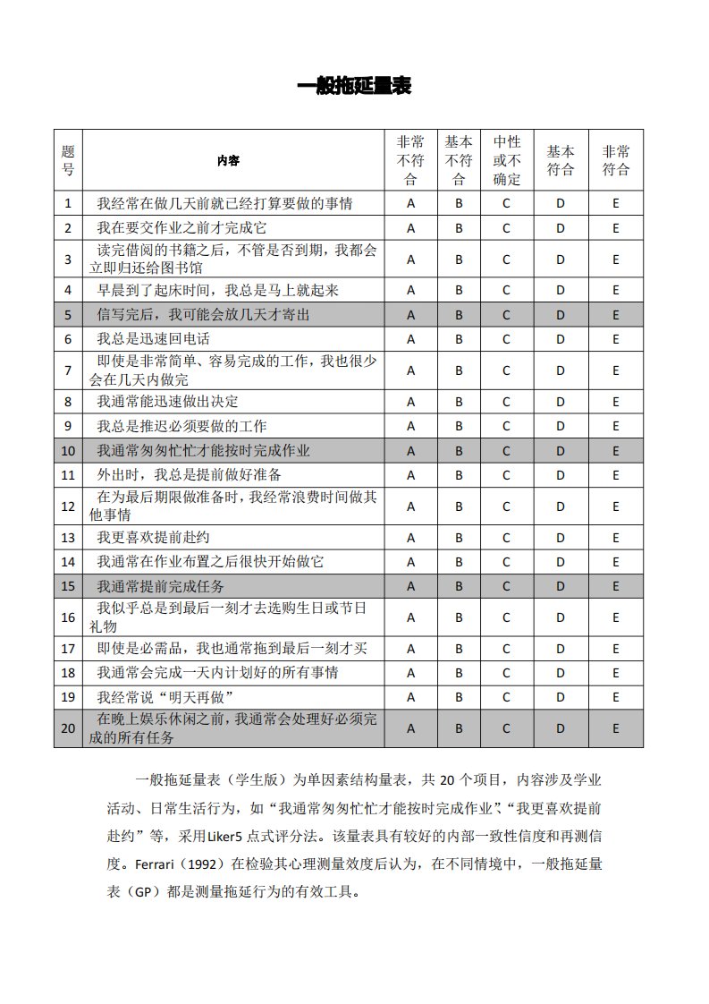 一般拖延量表