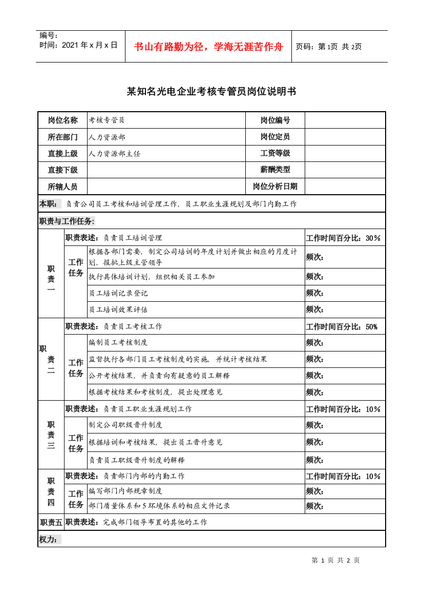 某知名光电企业考核专管员岗位说明书