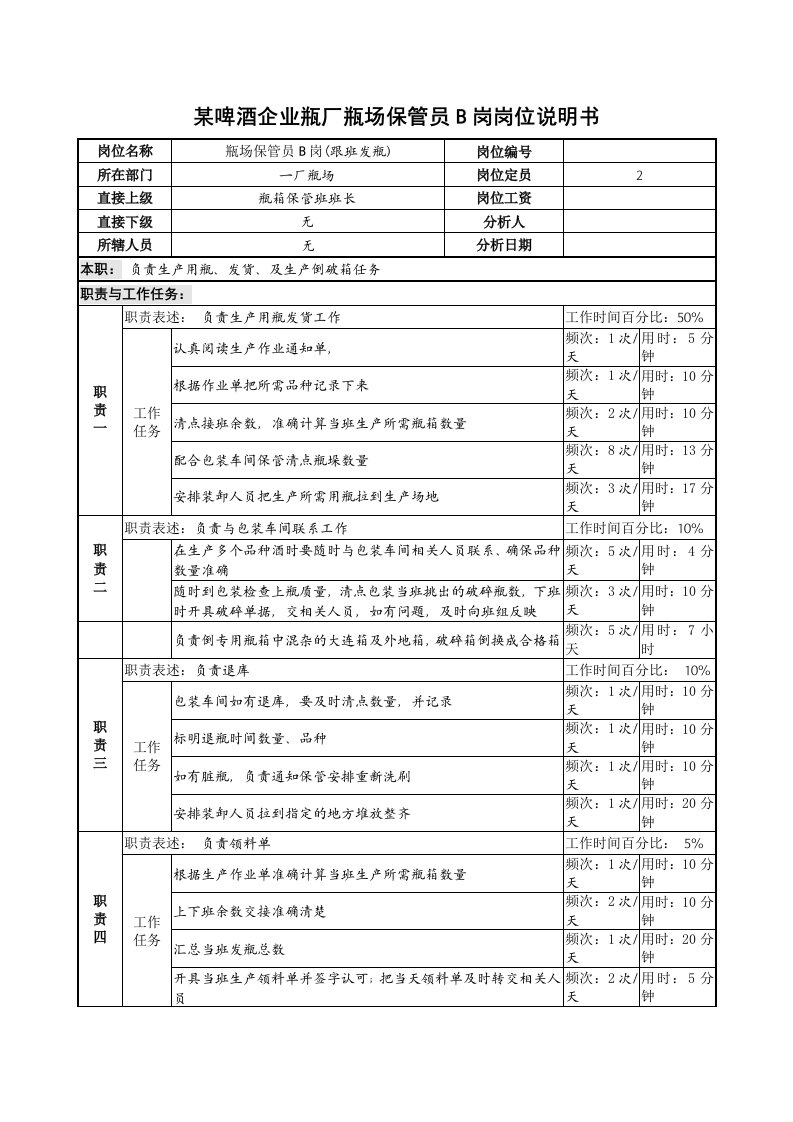 某啤酒企业瓶厂瓶场保管员b岗岗位说明书