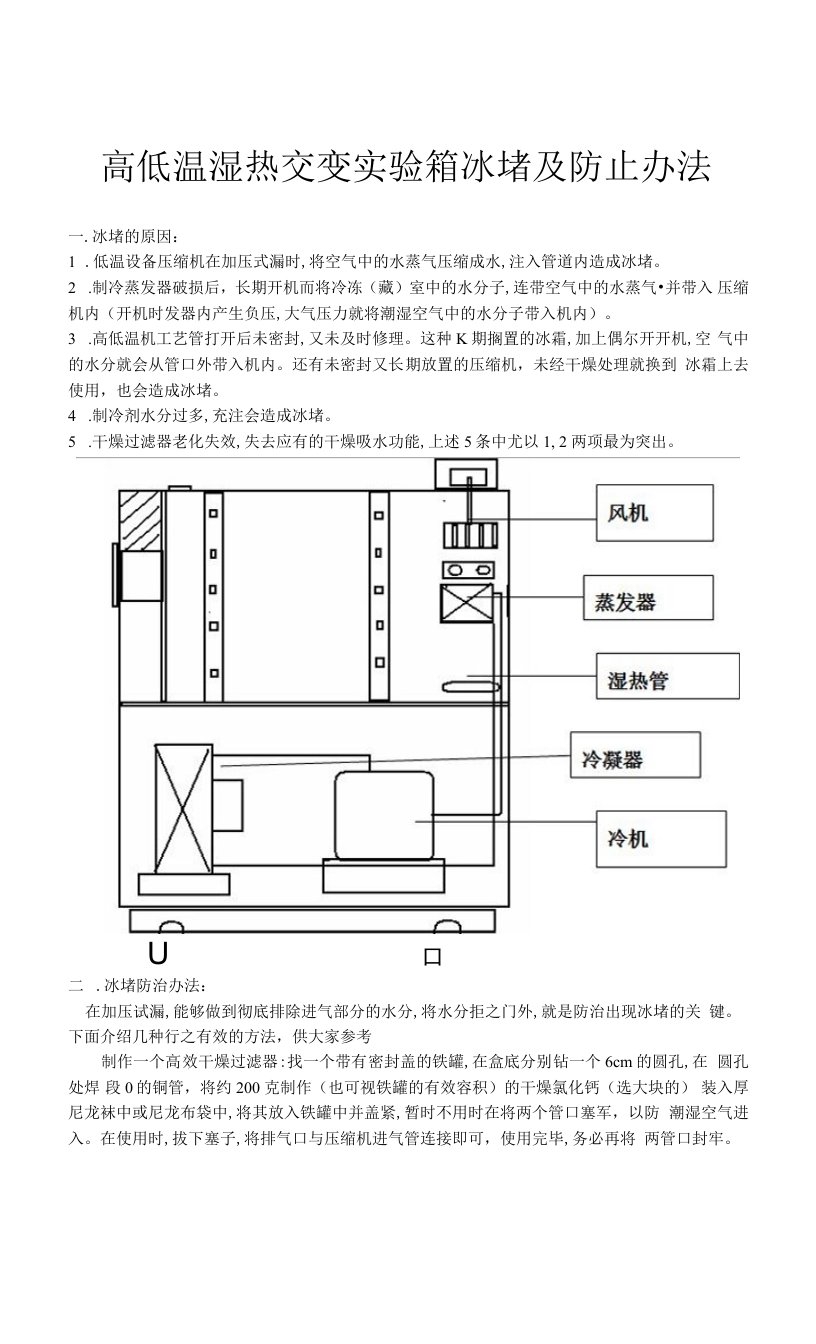 高低温湿热交变实验箱冰堵及防止办法