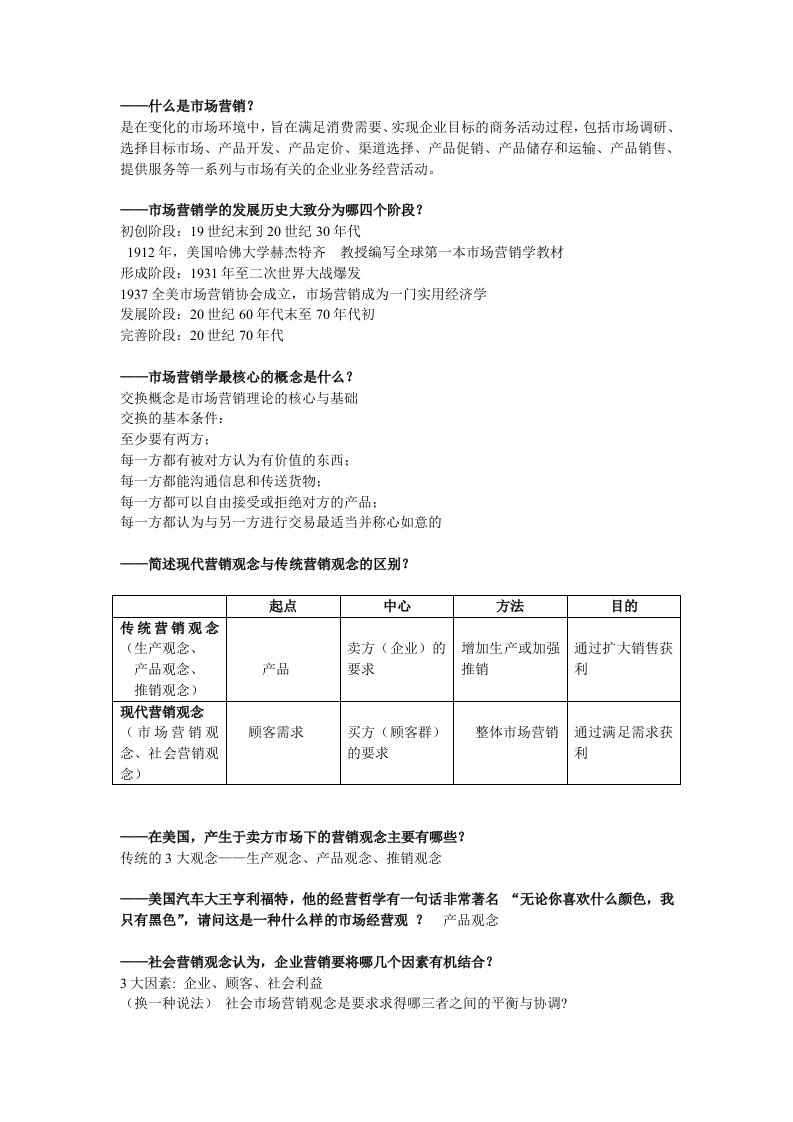 市场营销学复习指导