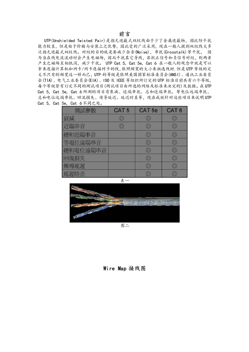 说明并比较-UTP-Cat-5--Cat-5e--Cat-6-的不同