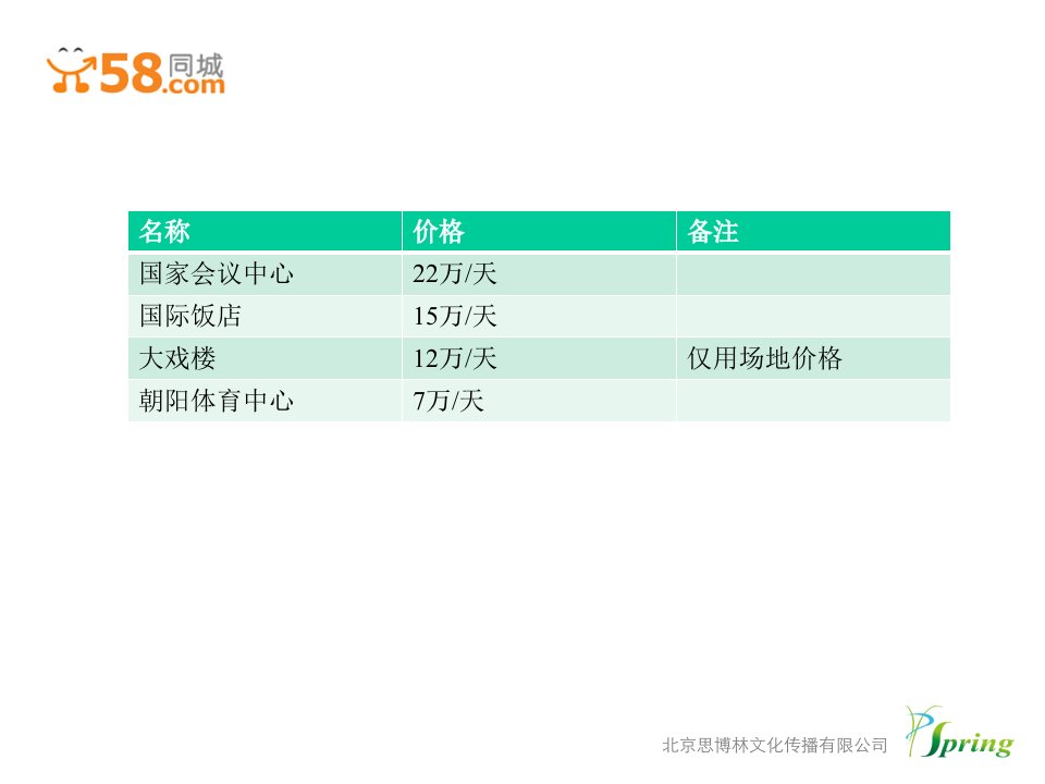 58同城会场地推荐