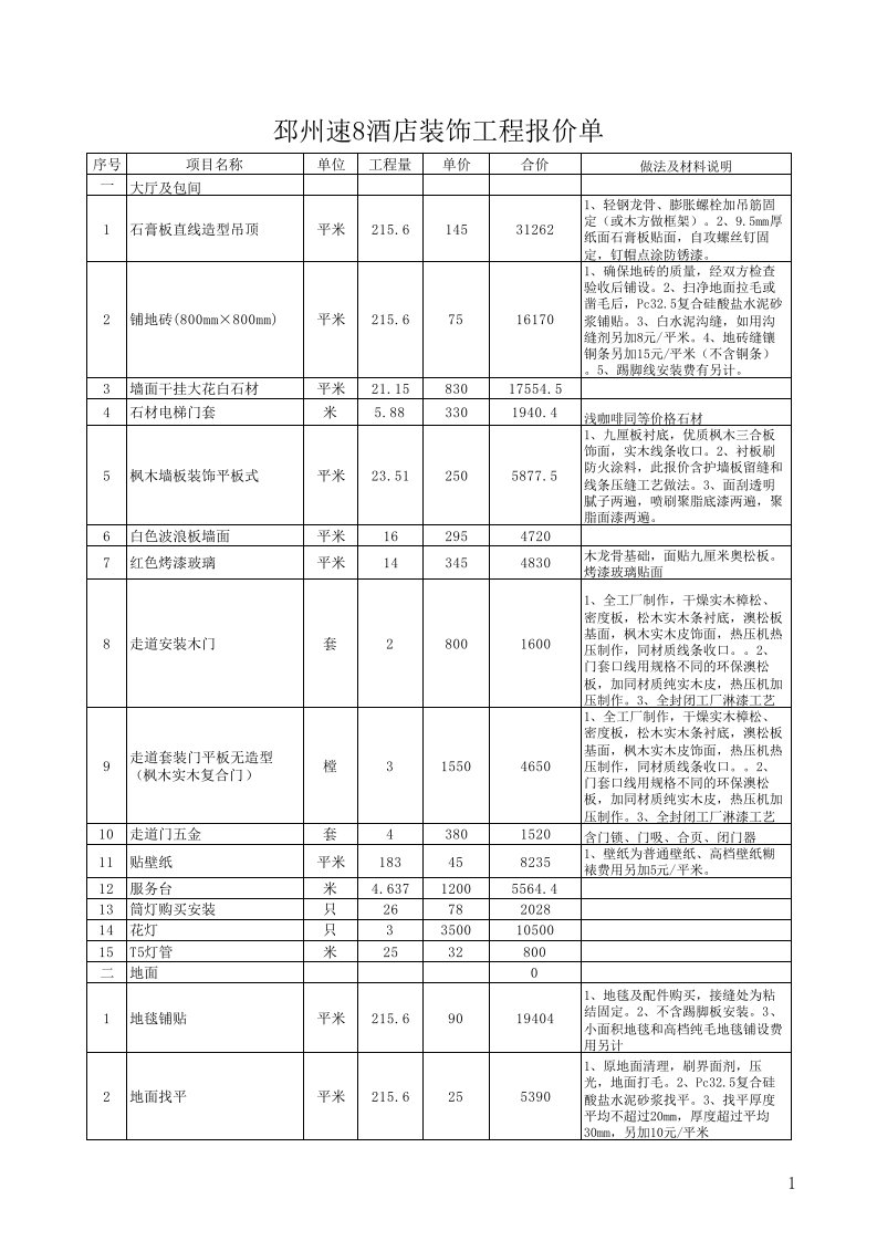 实用酒店装修预算表