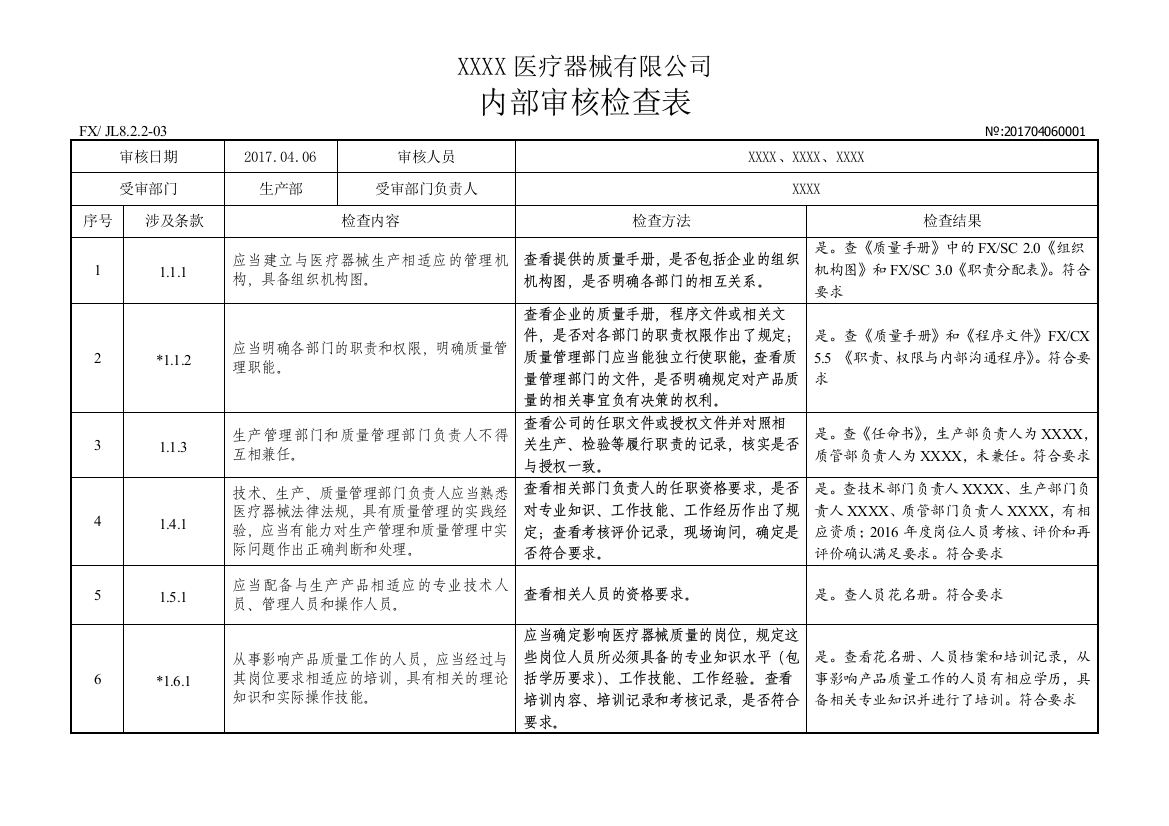 YYT0287-2017医疗器械生产企业内审检查表-生产部