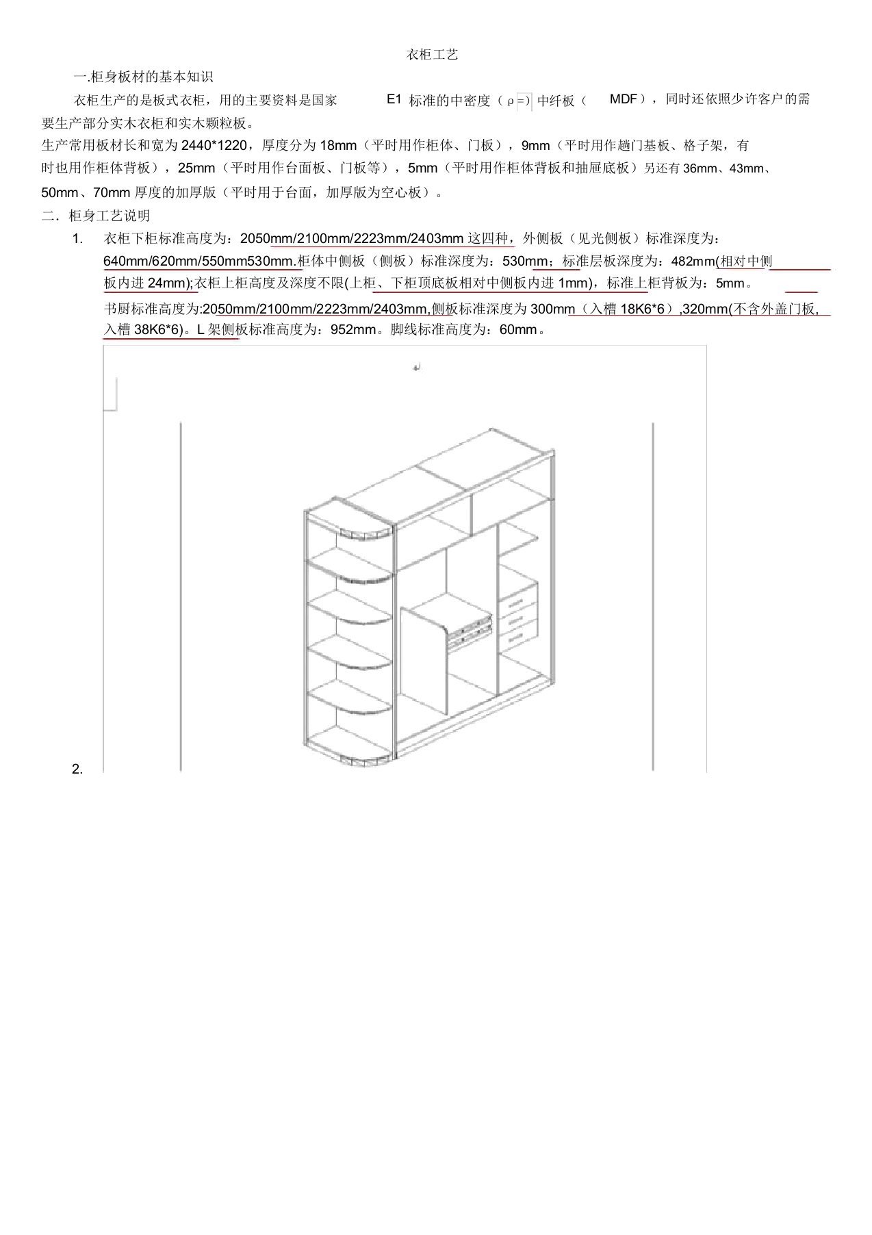 衣柜知识总结计划大全