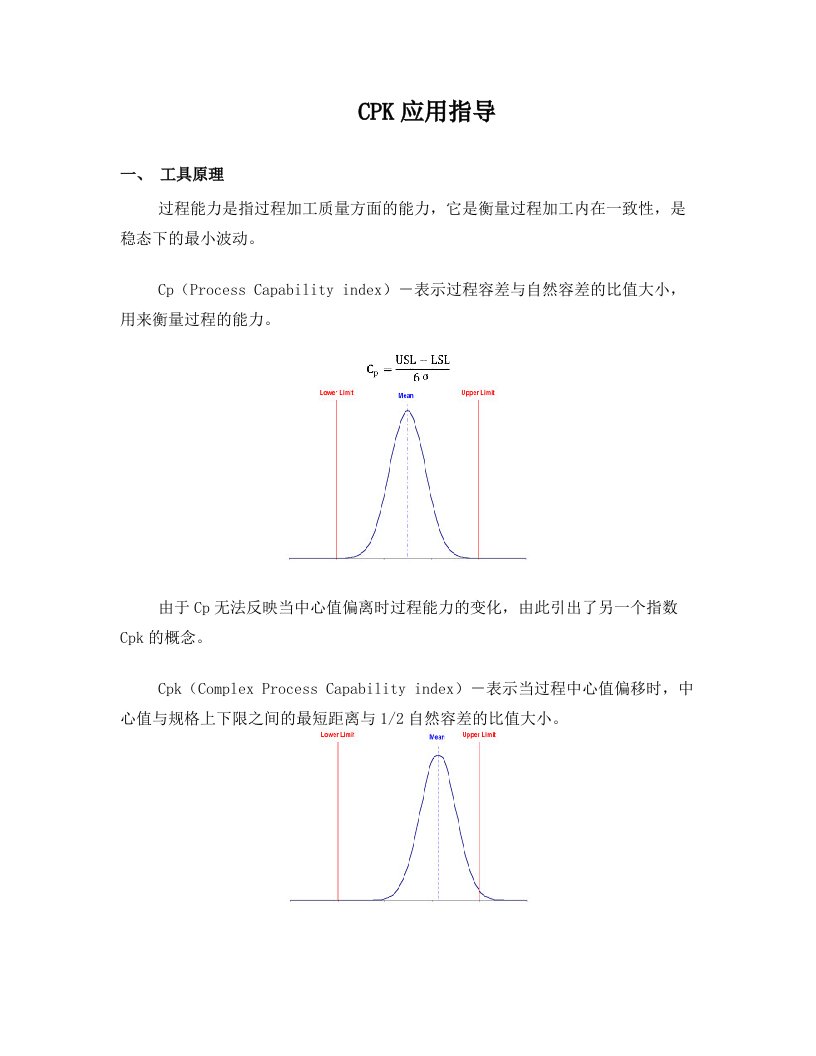 CPK应用指导