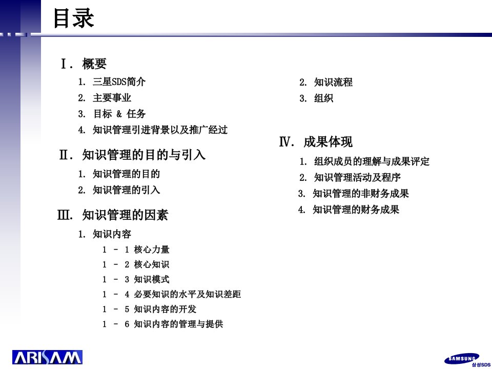 三星SDS知识管理简介