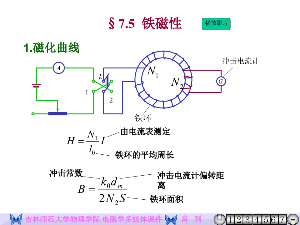 吉林师范大学物理学院电磁学多媒体课件肖利