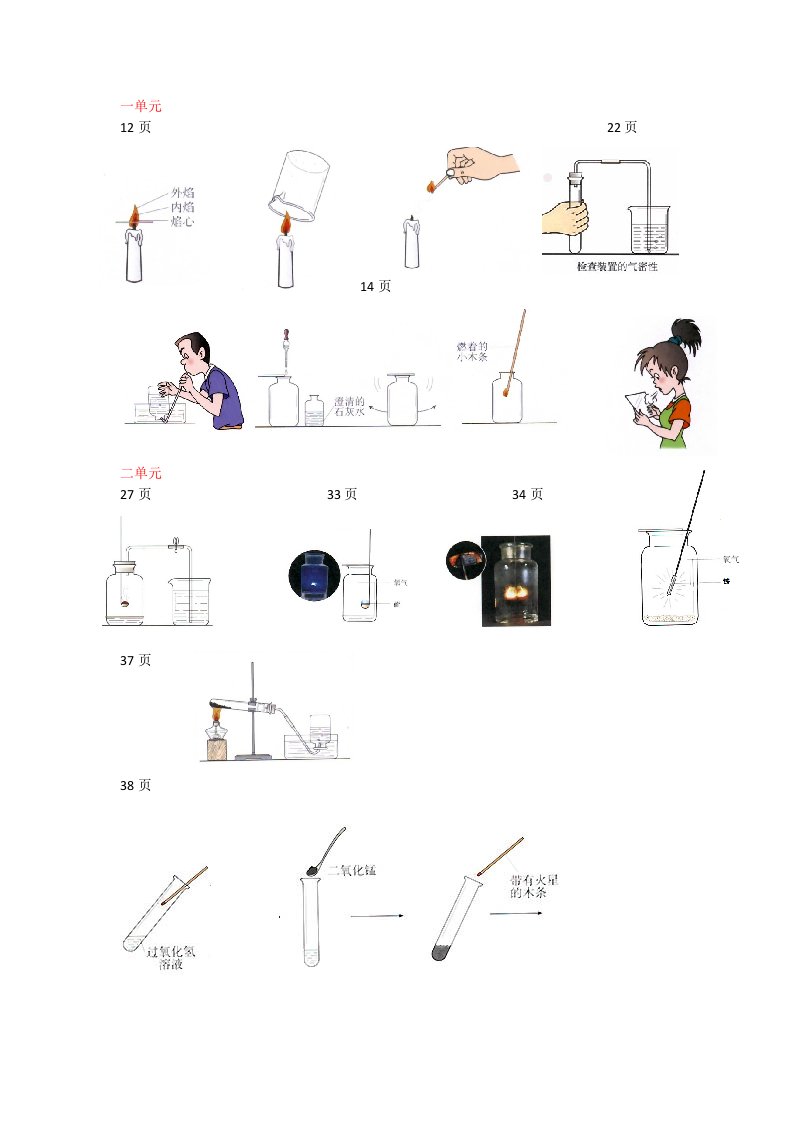 初三化学课本图片