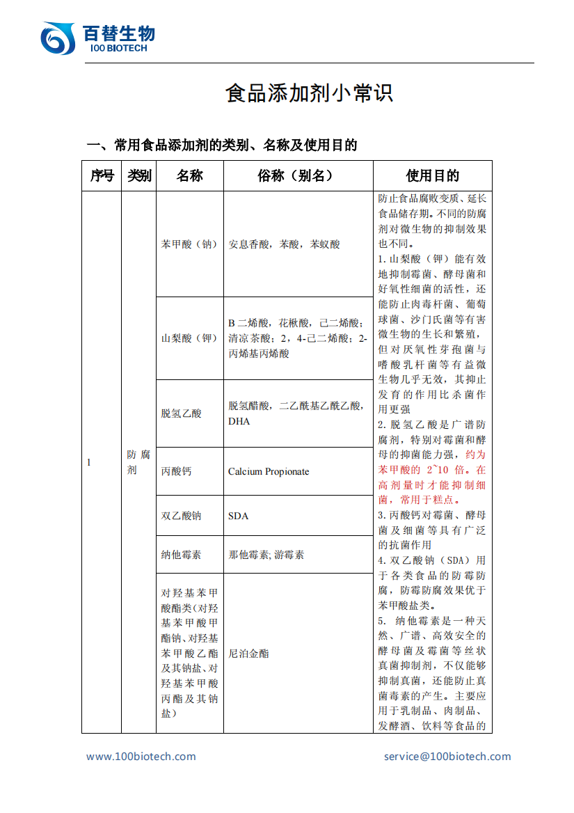 食品添加剂小常识_百替生物