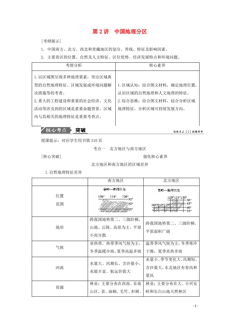 2021届高考地理一轮复习第十九章中国地理第2讲中国地理分区教案新人教版