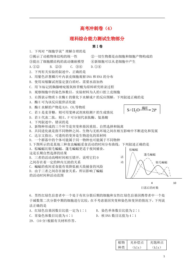 陕西省西工大附中高三生物下学期第十次适应性训练试题新人教版