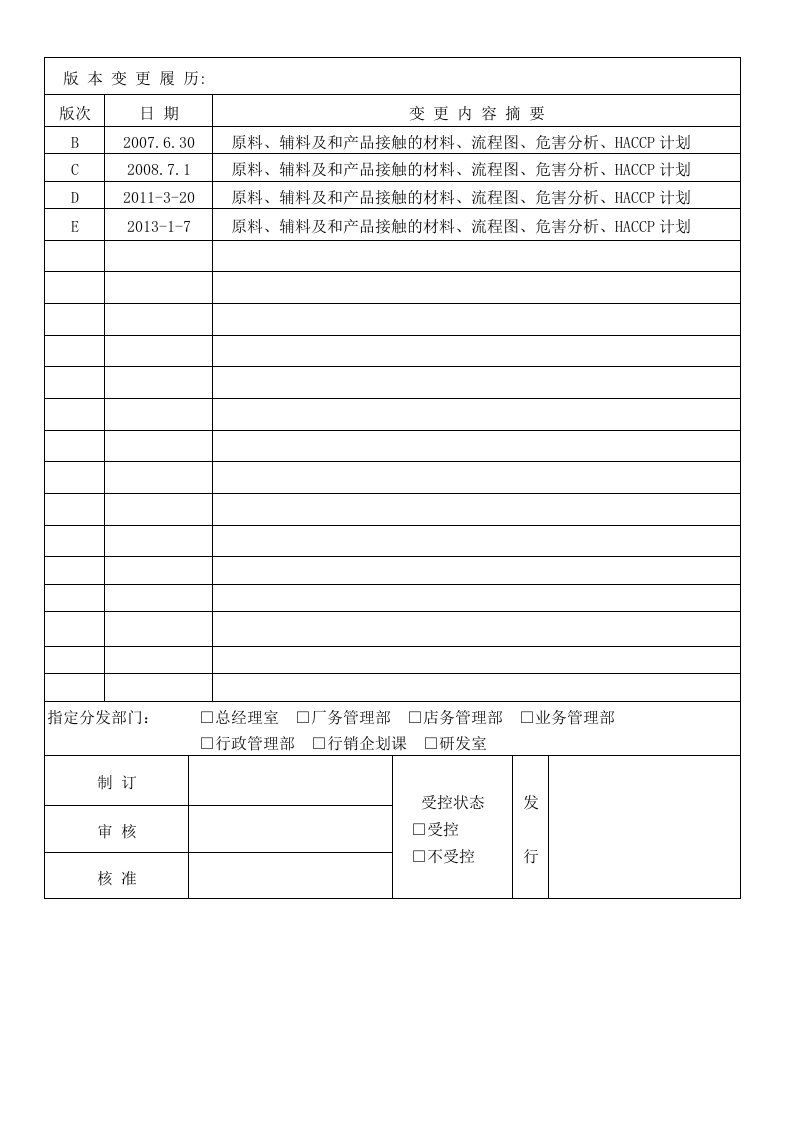 《月饼HACCP计划》word版