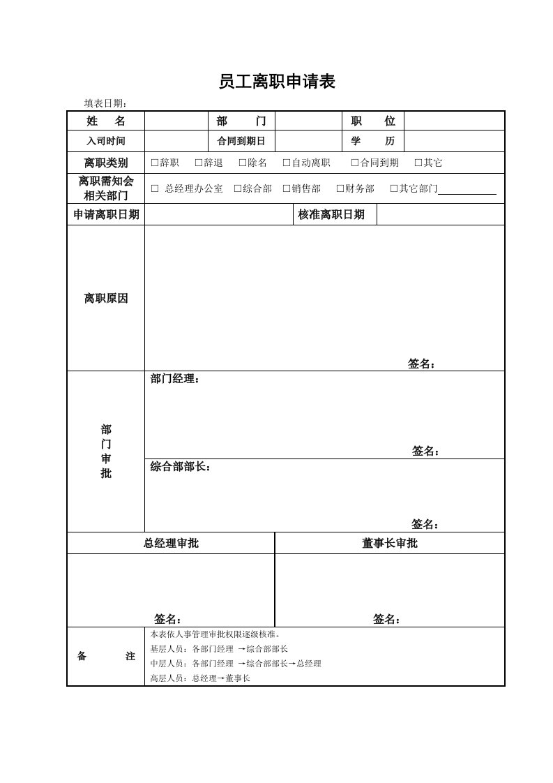 员工离职申请表格式