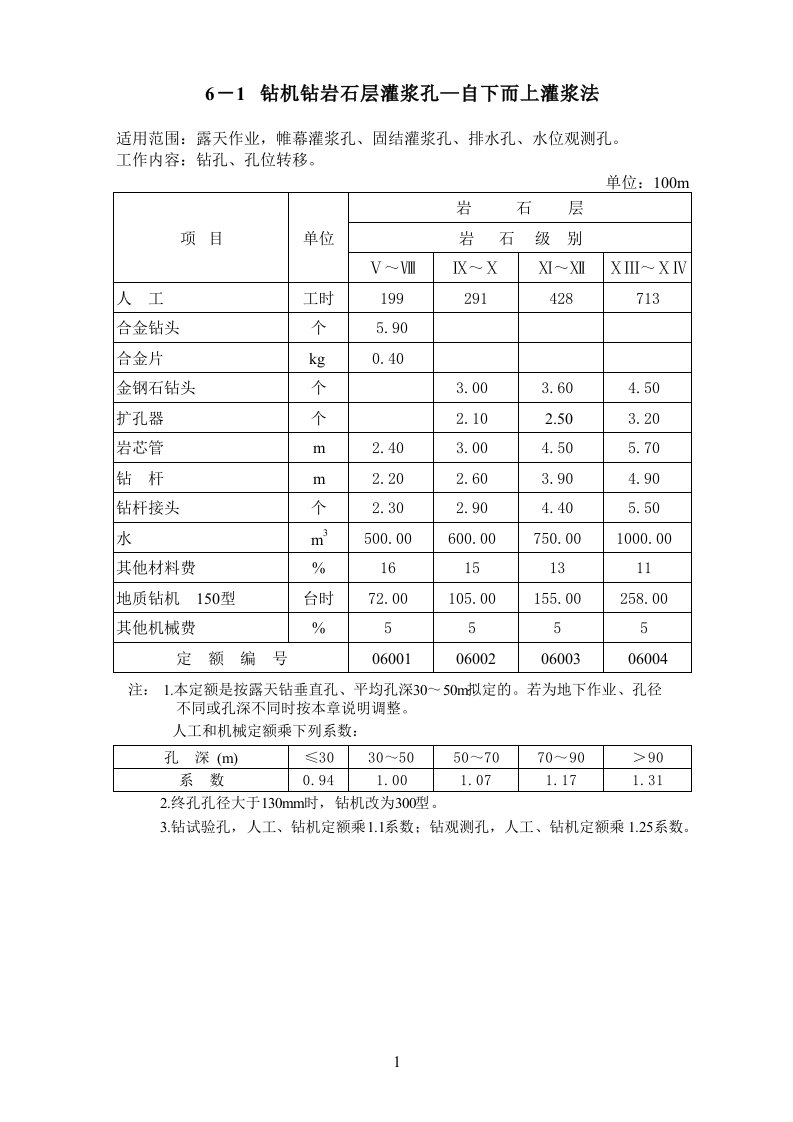 施工组织-第6章基础处理工程