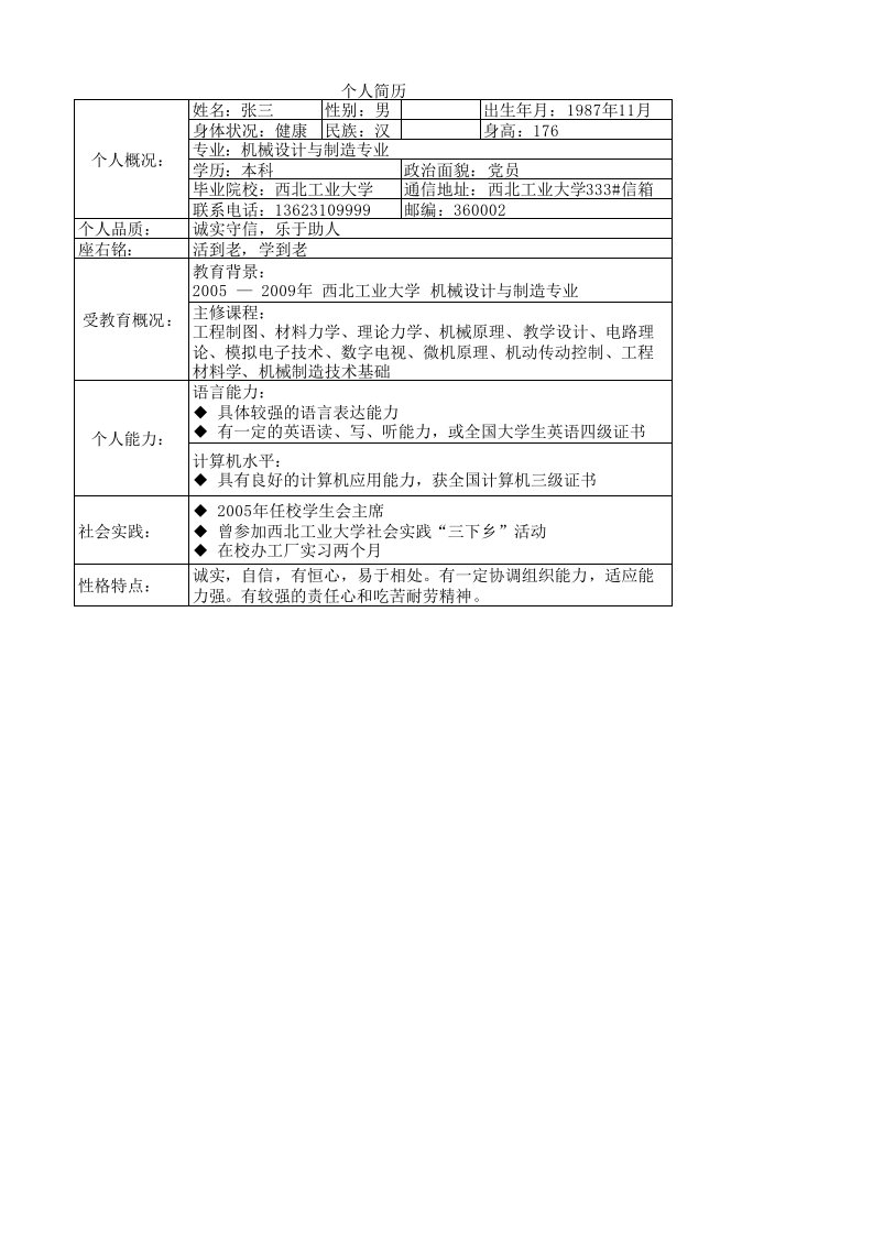 大学计算机基础《个人简历》作业