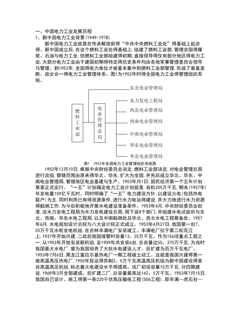 中国电力工业发展历程