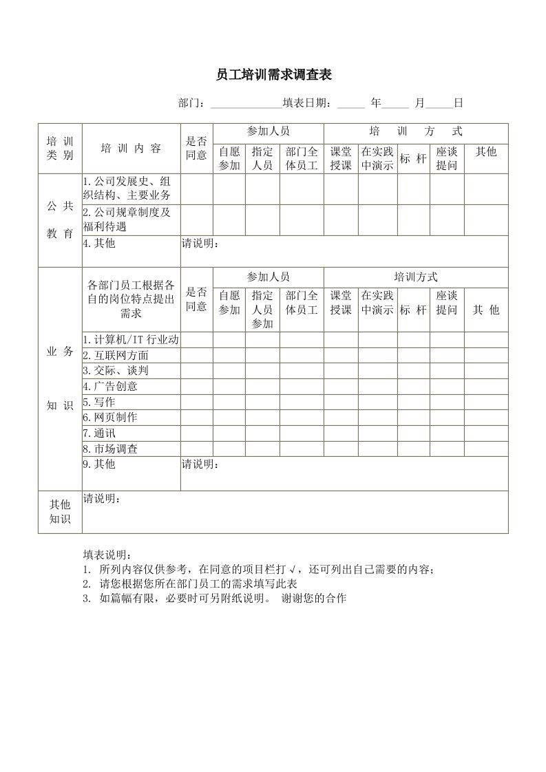 员工培训需求调查表-人事制度表格