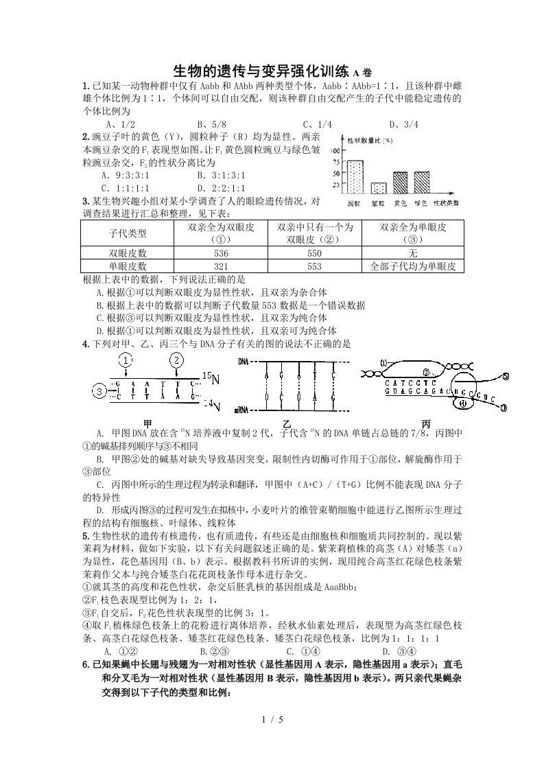 生物的遗传与变异强化训练A卷1已知某一动物种群中仅有Aab