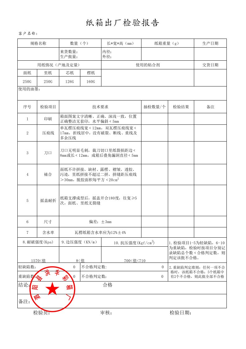 纸箱出厂检验报告修正版