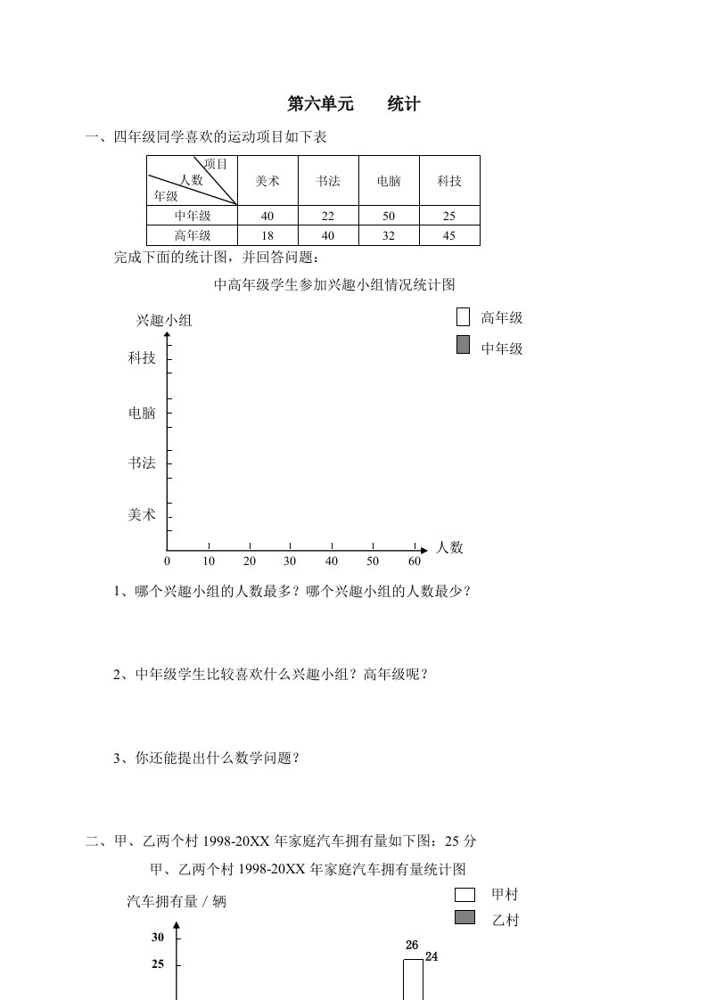 新人教版小学数学四年级上册第六单元《统计》单元测试卷