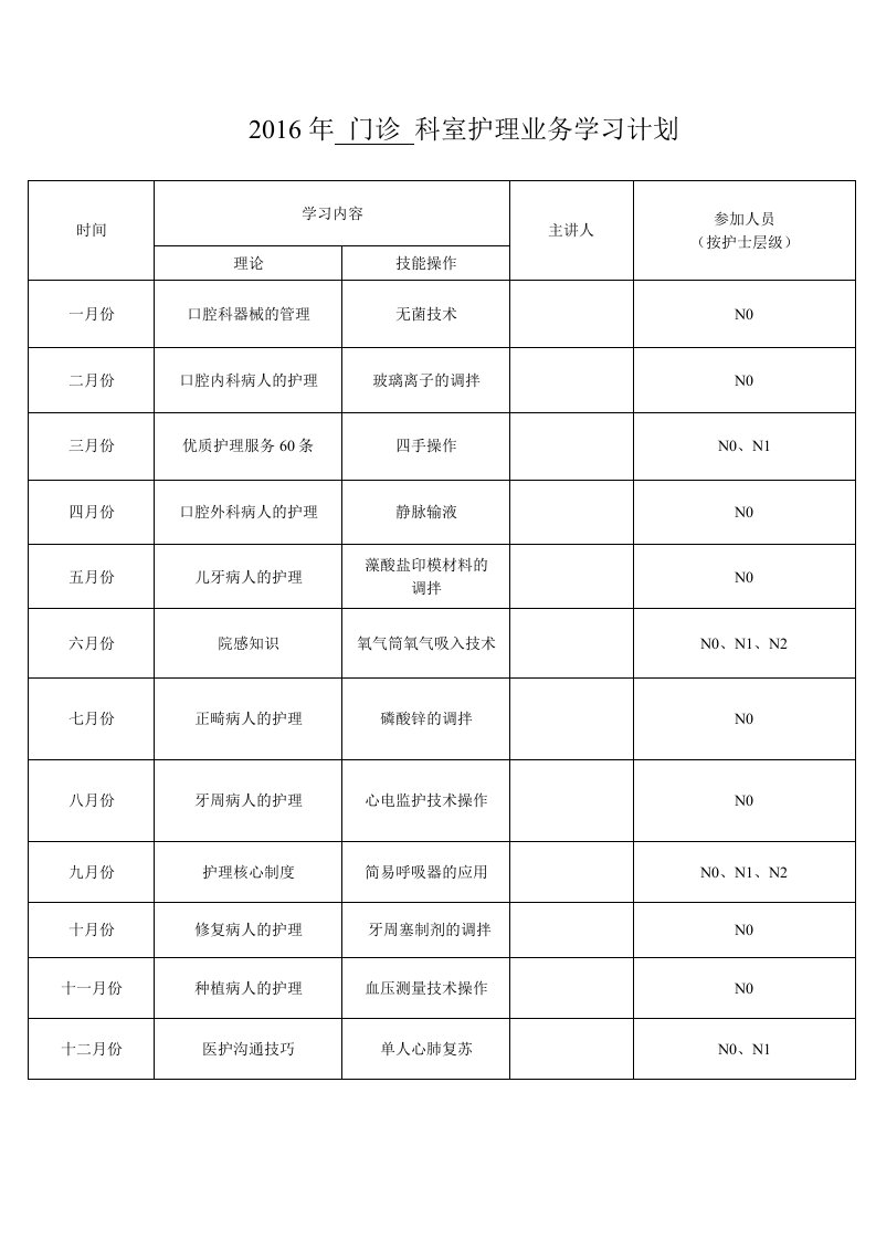 门诊科室业务学习计划