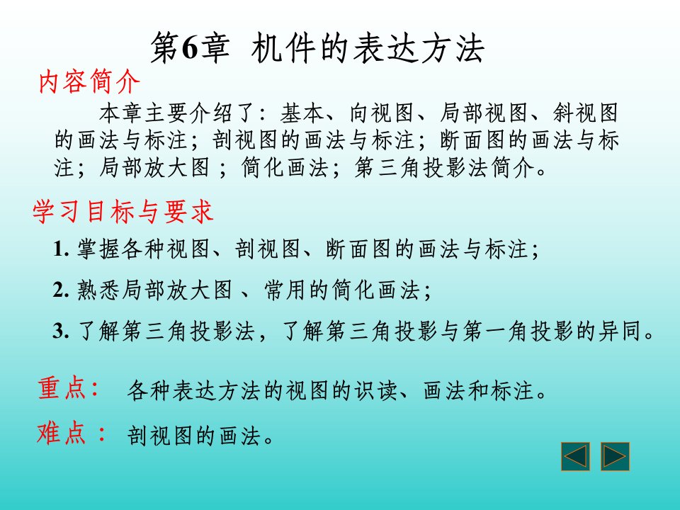 机械制图机件的表达方法