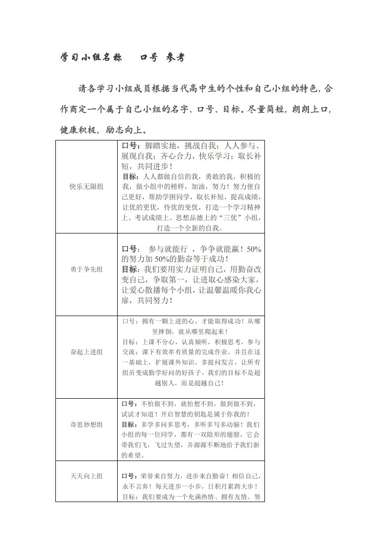 学习小组名称口号参考