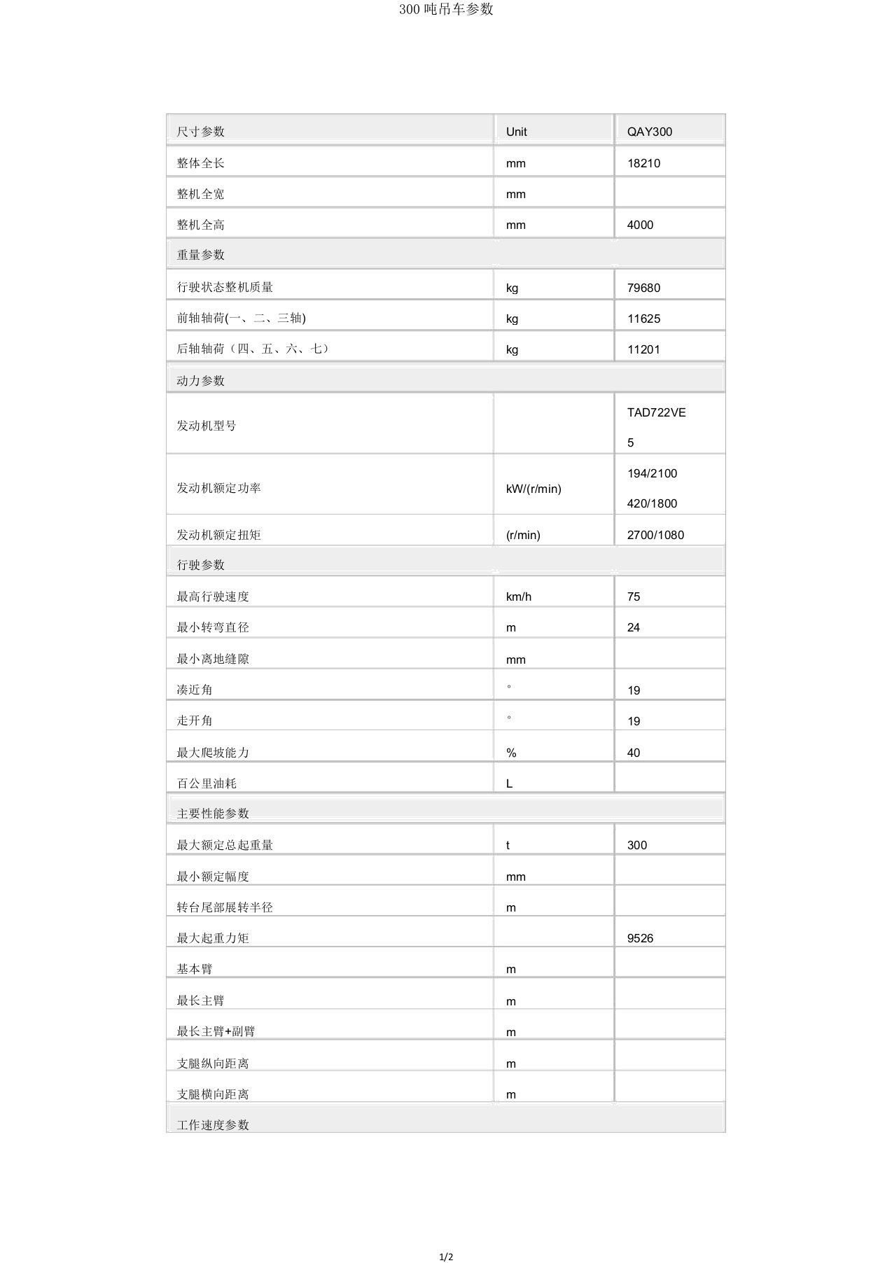 300吨吊车参数