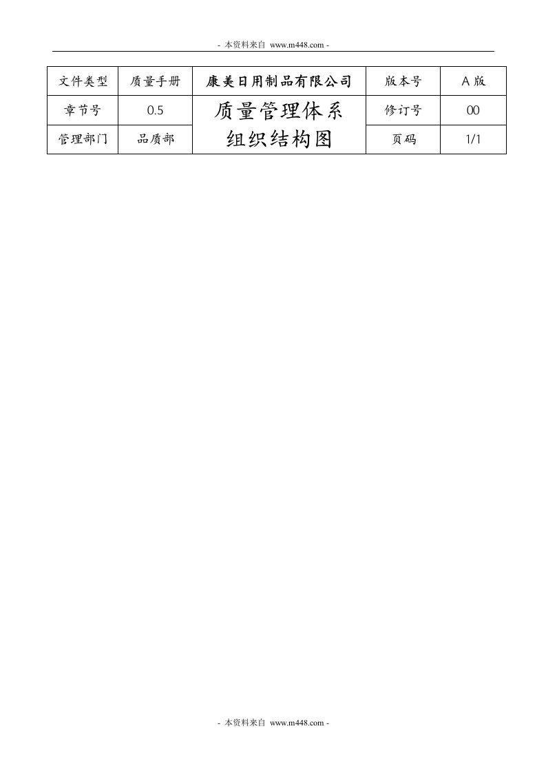 康美日用制品公司质量管理体系组织结构图-组织结构