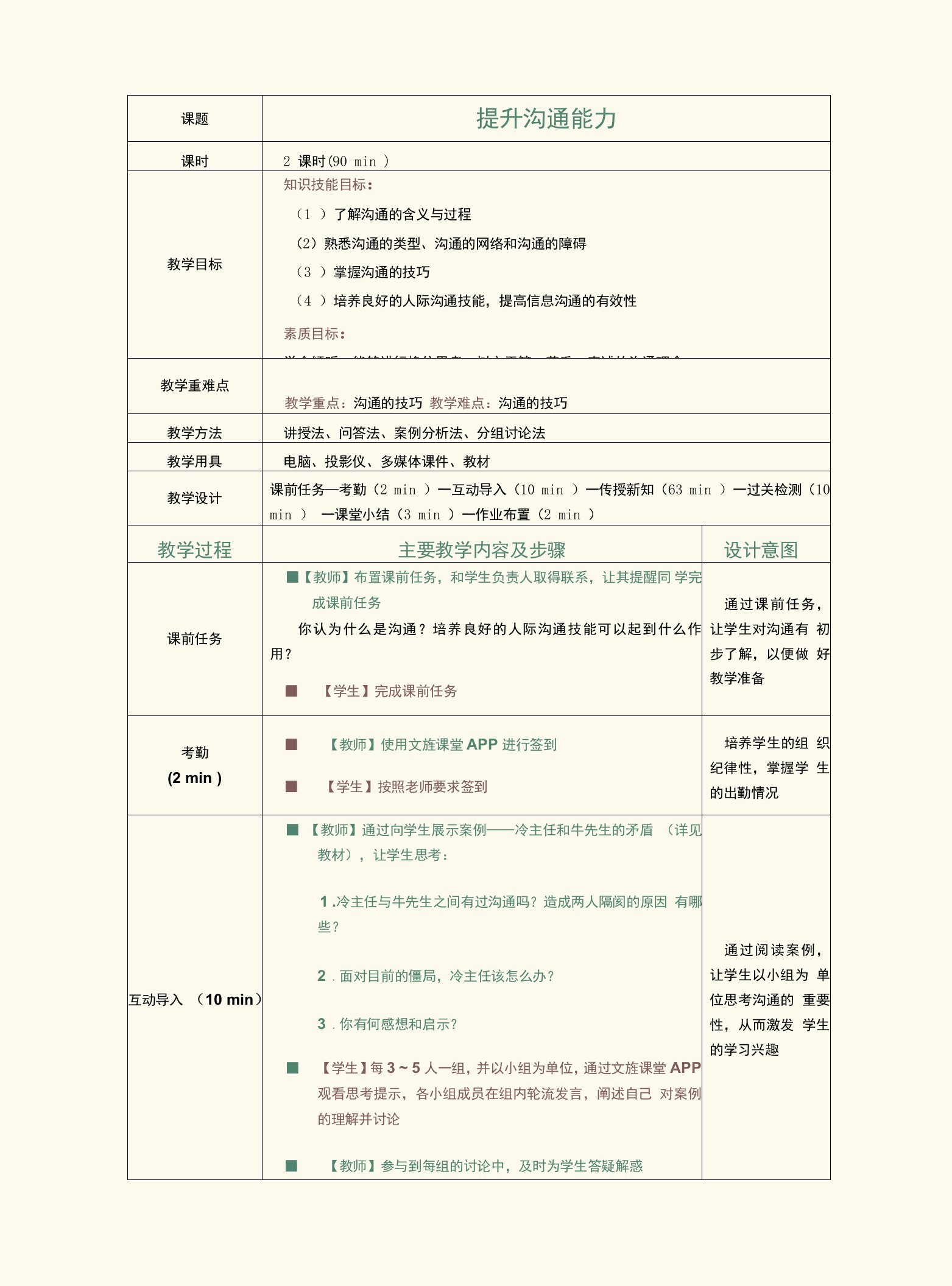 《管理学（第2版）》（张建贵）5415