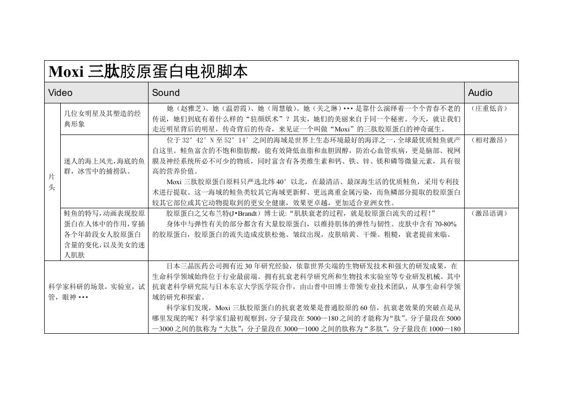 胶原蛋白脚本10分钟