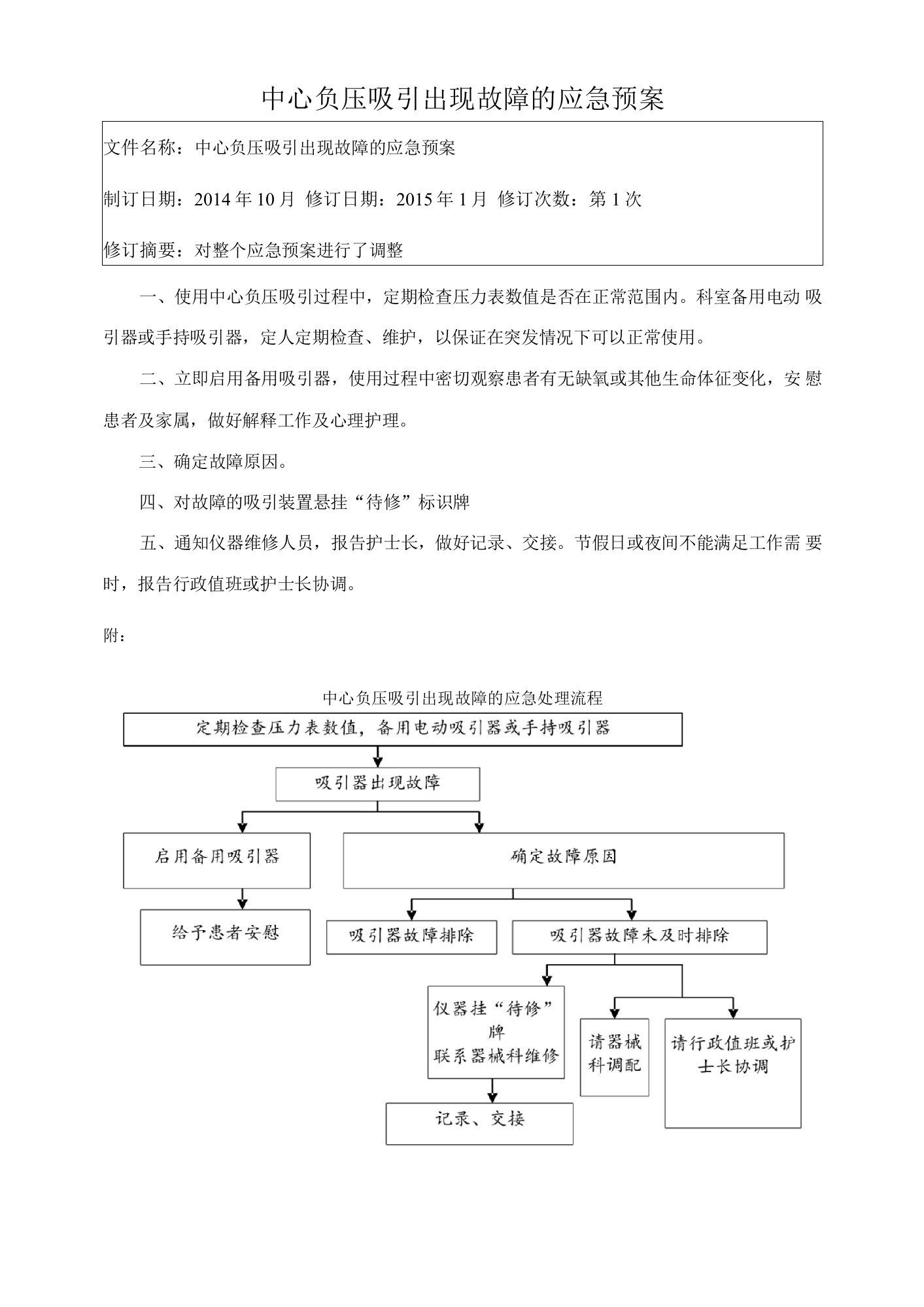 中心负压吸引出现故障的应急预案